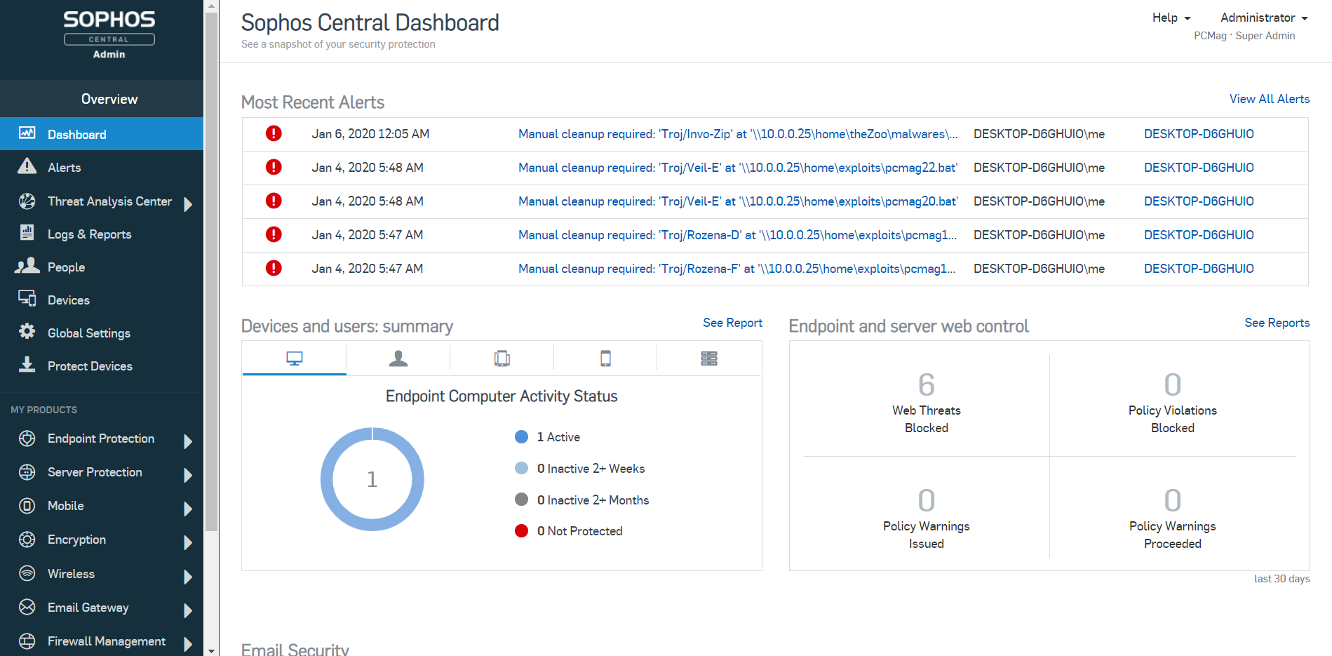 Captura de pantalla del panel central de Sophos Intercept-X Endpoint Protection
