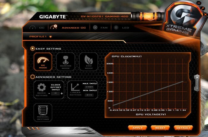 Gigabyte GeForce GTX 1050 Ti G1 para juegos 4G (OC)