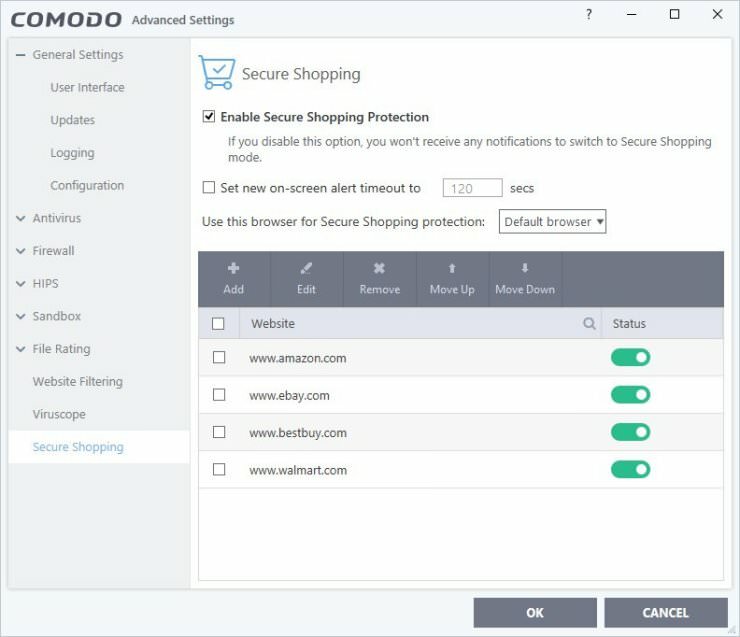 Comodo Internet Security Premium 10 Compras seguras