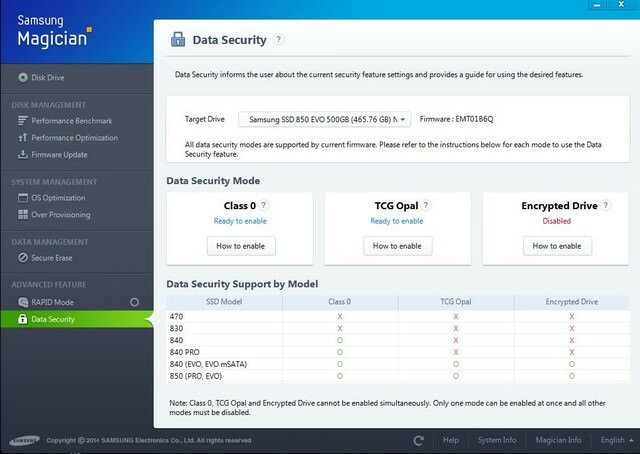 Samsung SSD 850 EVO (pestaña de seguridad del mago)